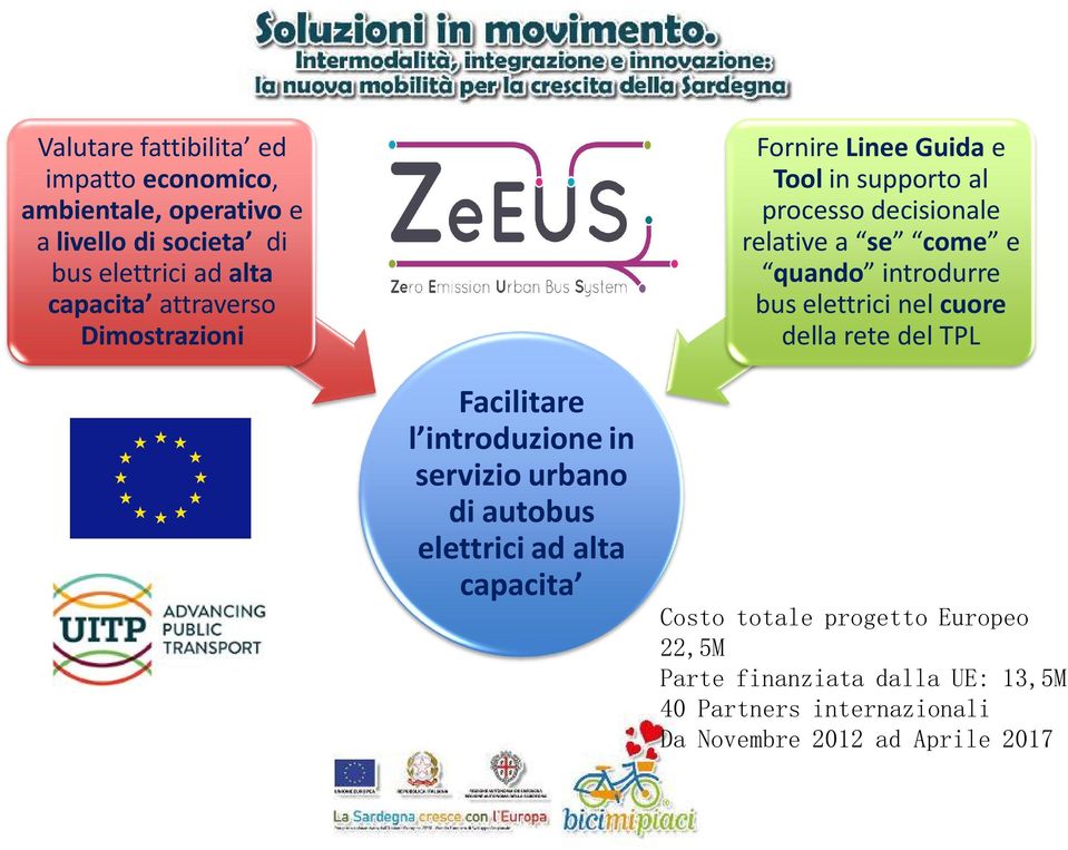 introdurre bus elettrici nel cuore della rete del TPL Facilitare l introduzione in servizio urbano di autobus elettrici