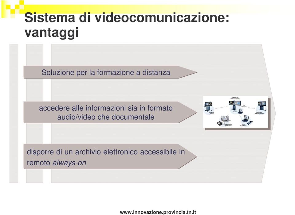 sia in formato audio/video che documentale disporre