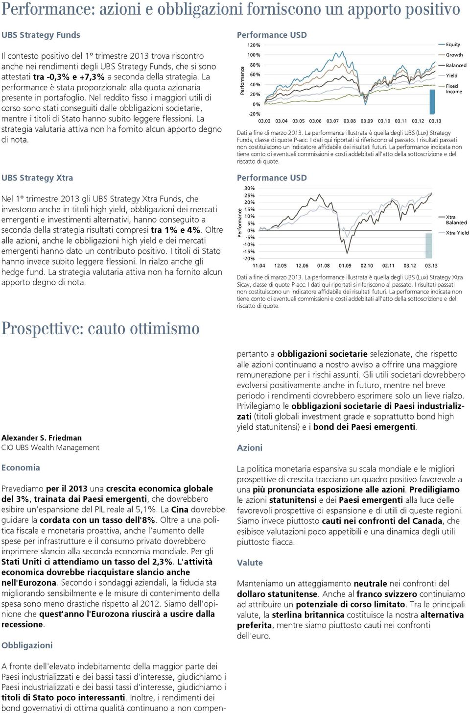 Nel reddito fisso i maggiori utili di corso sono stati conseguiti dalle obbligazioni societarie, mentre i titoli di Stato hanno subito leggere flessioni.