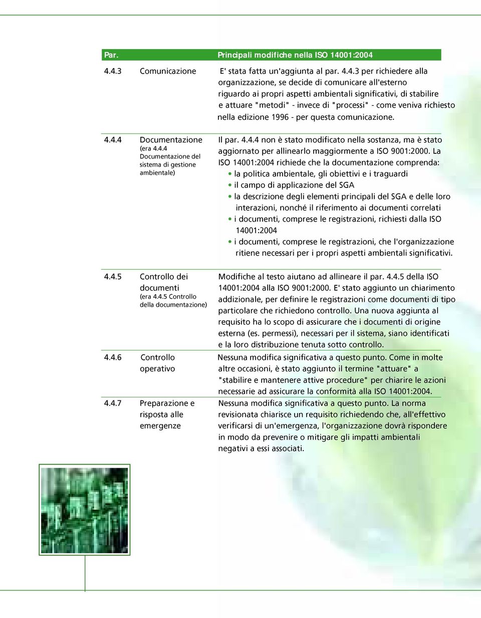 4.4.3 Comunicazione E' stata fatta un'aggiunta al par. 4.4.3 per richiedere alla organizzazione, se decide di comunicare all'esterno riguardo ai propri aspetti ambientali significativi, di stabilire