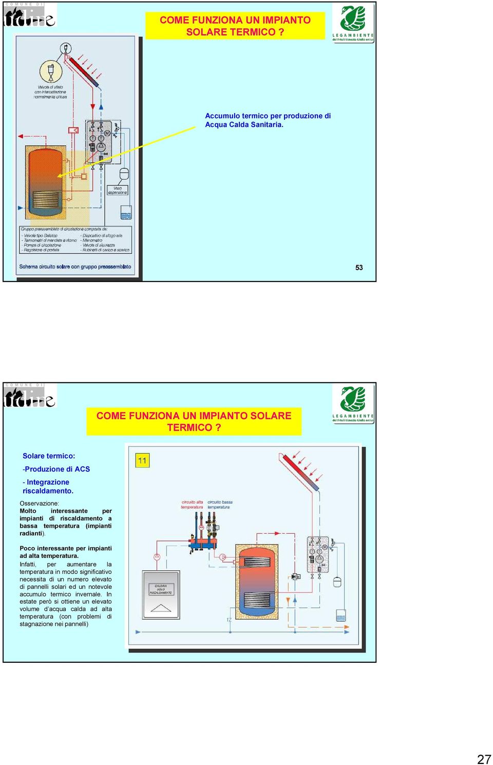 Osservazione: Molto interessante per impianti di riscaldamento a bassa temperatura (impianti radianti). Poco interessante per impianti ad alta temperatura.