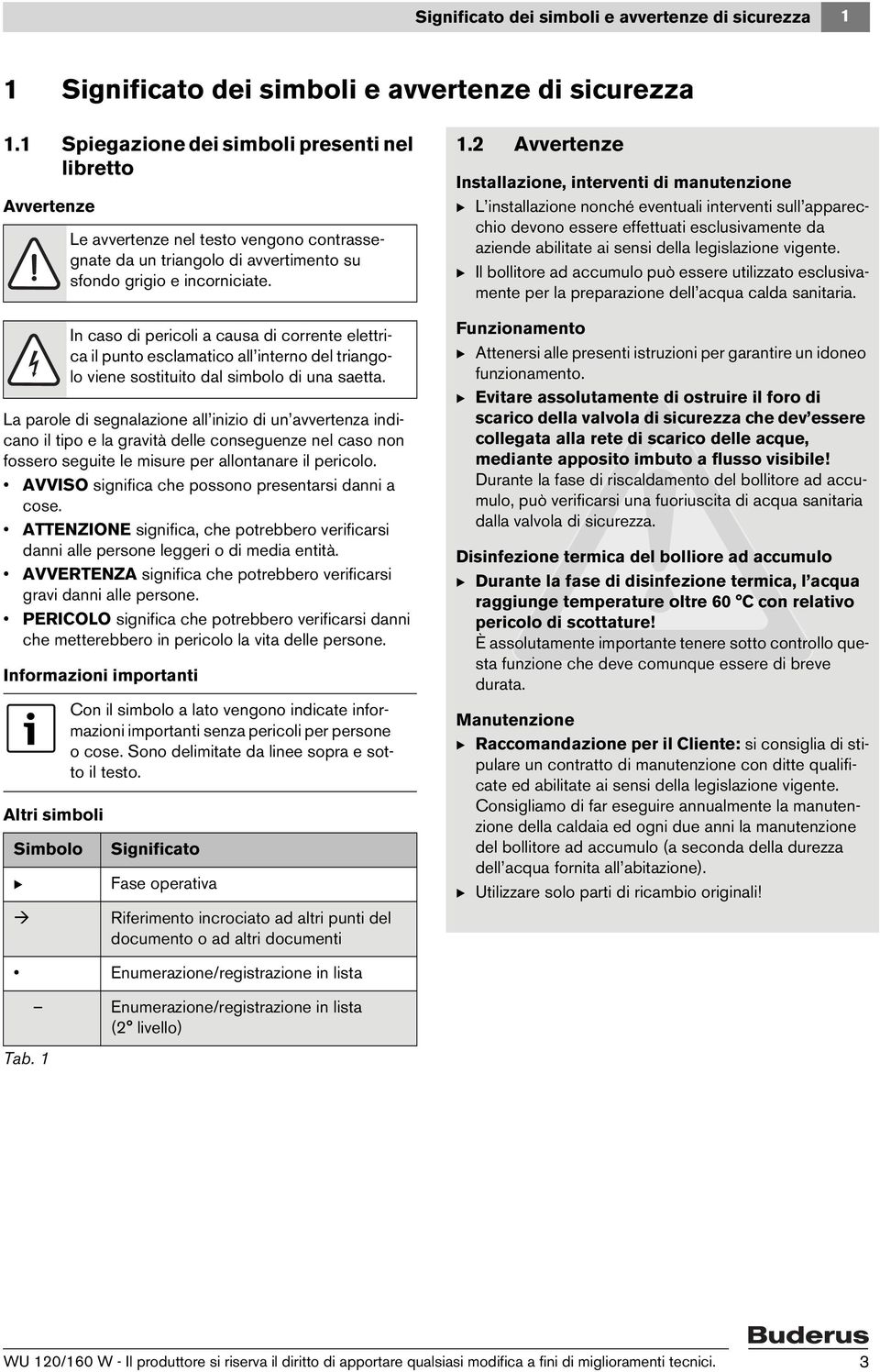 per allontanare il pericolo. AVVISO significa che possono presentarsi danni a cose. ATTENZIONE significa, che potrebbero verificarsi danni alle persone leggeri o di media entità.