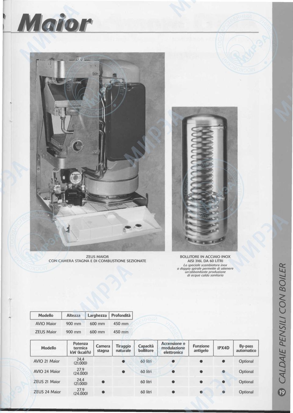 Maior ZEUS 24 Maior Altezza L<irghezza 900 mm 600 mm 900 mm 600 mm 24,4 (21.000) 27,9 (24.000) 24,4 (21.000) 27,9 (24.000) Camera Profondita 450 mm 450 mm.