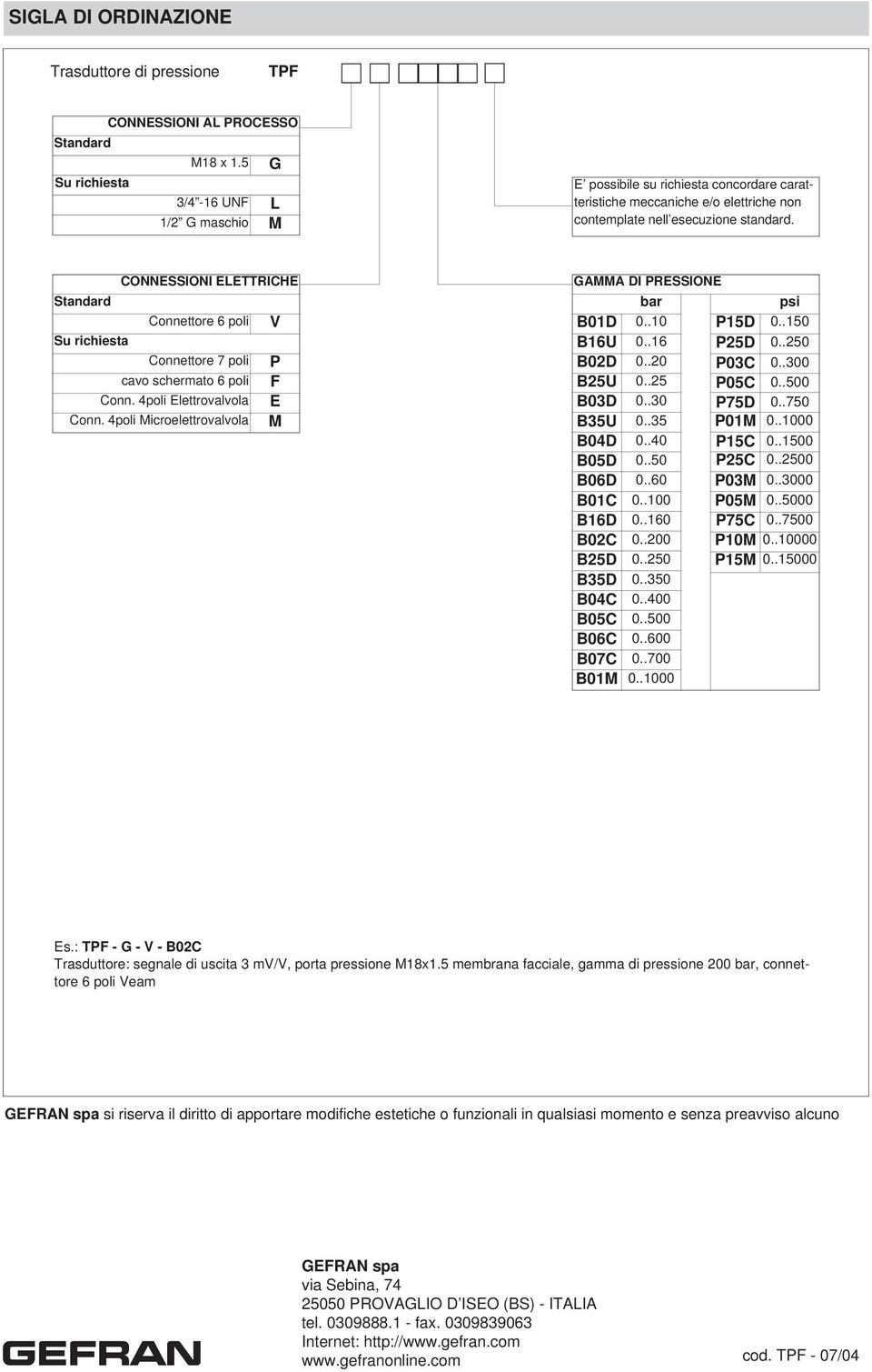 Su richiesta CONNESSIONI ELETTRICHE Connettore 6 poli Connettore 7 poli cavo schermato 6 poli Conn. 4poli Elettrovalvola Conn.