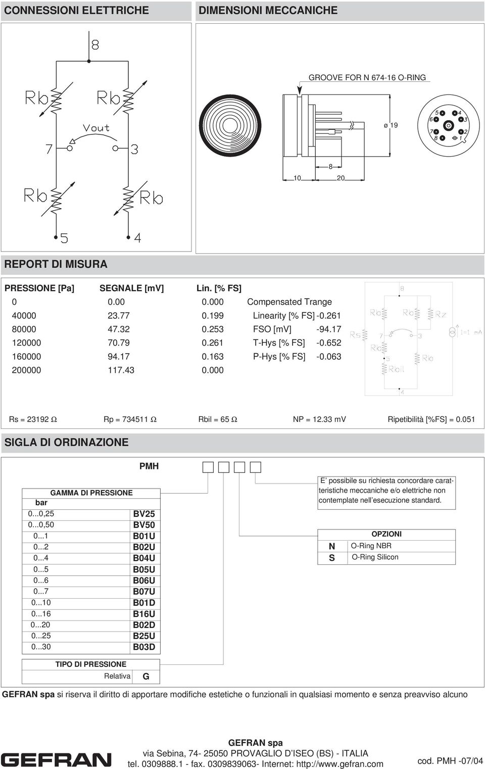 05 SIGLA DI ORDINAZIONE PMH GAMMA DI PRESSIONE bar 0...0,5 BV5 0...0,50 BV50 0... B0U 0... B0U 0...4 B04U 0...5 B05U 0...6 B06U 0...7 B07U 0...0 B0D 0...6 B6U 0...0 B0D 0...5 B5U 0.