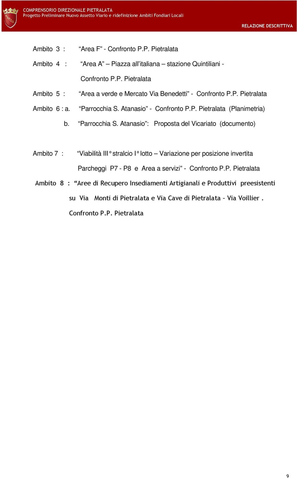 Atanasio - Confronto P.P. Pietralata (Planimetria) b. Parrocchia S.