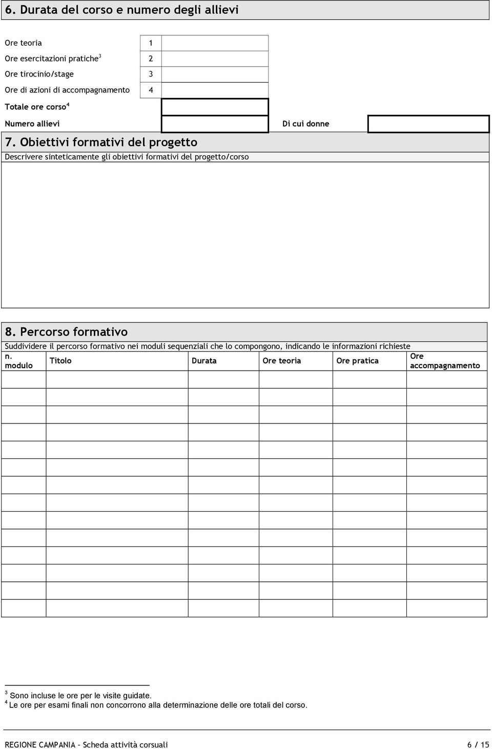 Percorso formativo Suddividere il percorso formativo nei moduli sequenziali che lo compongono, indicando le informazioni richieste n.