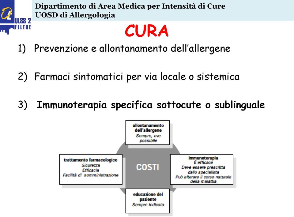 per via locale o sistemica 3)