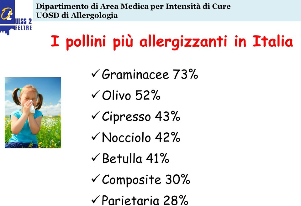 Cipresso 43% Nocciolo 42%