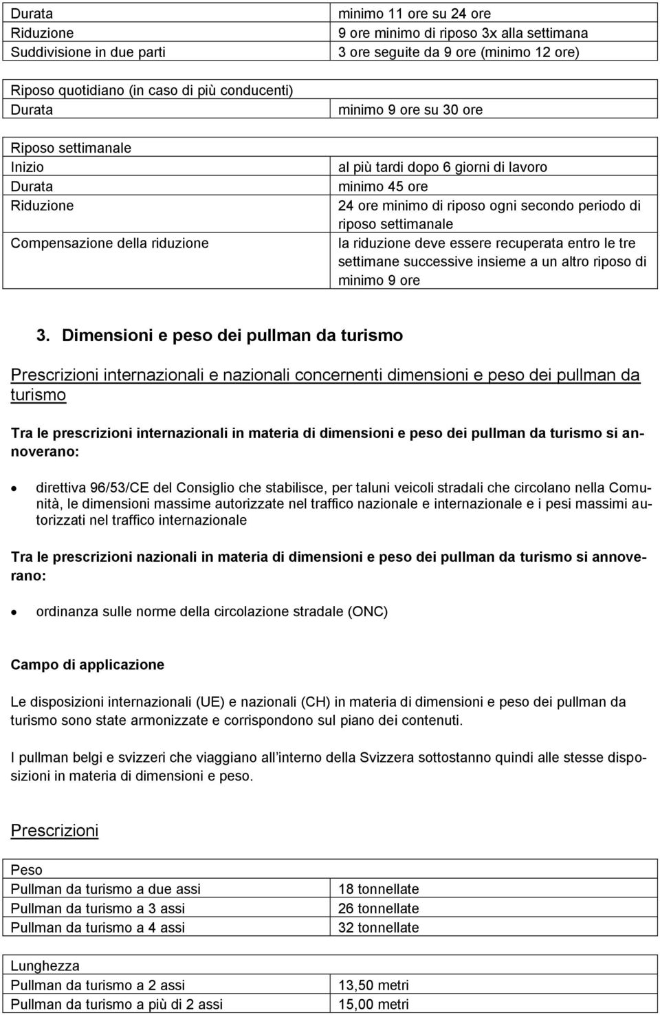 riposo settimanale la riduzione deve essere recuperata entro le tre settimane successive insieme a un altro riposo di minimo 9 ore 3.