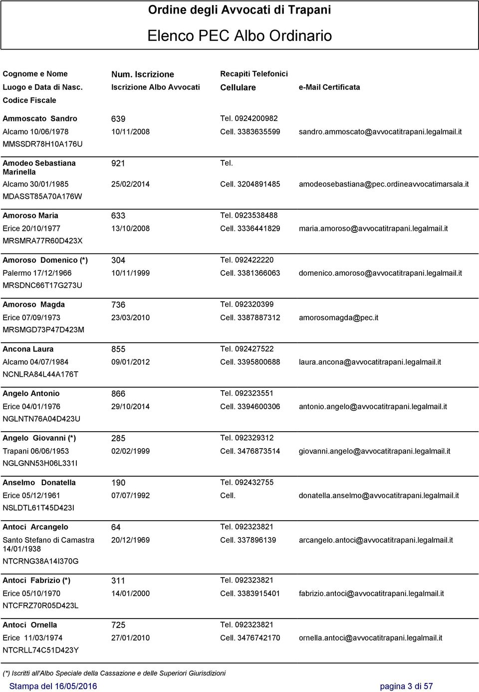 0923538488 Erice 20/10/1977 13/10/2008 Cell. 3336441829 maria.amoroso@avvocatitrapani.legalmail.it MRSMRA77R60D423X Amoroso Domenico (*) 304 Tel. 092422220 Palermo 17/12/1966 10/11/1999 Cell.