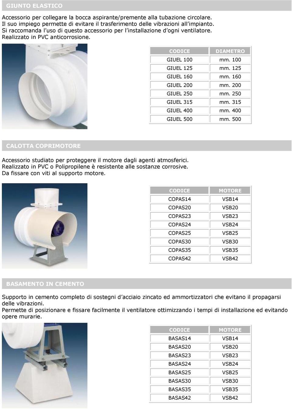 200 GIUEL 250 mm. 250 GIUEL 315 mm. 315 GIUEL 400 mm. 400 GIUEL 500 mm. 500 CALOTTA COPRI Accessorio studiato per proteggere il motore dagli agenti atmosferici.