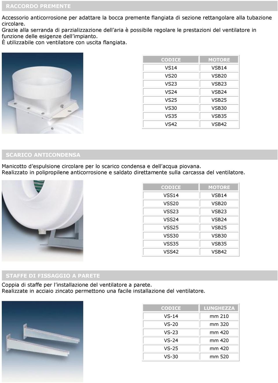 VS14 VS20 VS23 VS24 VS25 VS30 VS35 VS42 VSB35 VSB42 SCARICO ANTICONDENSA Manicotto d espulsione circolare per lo scarico condensa e dell acqua piovana.