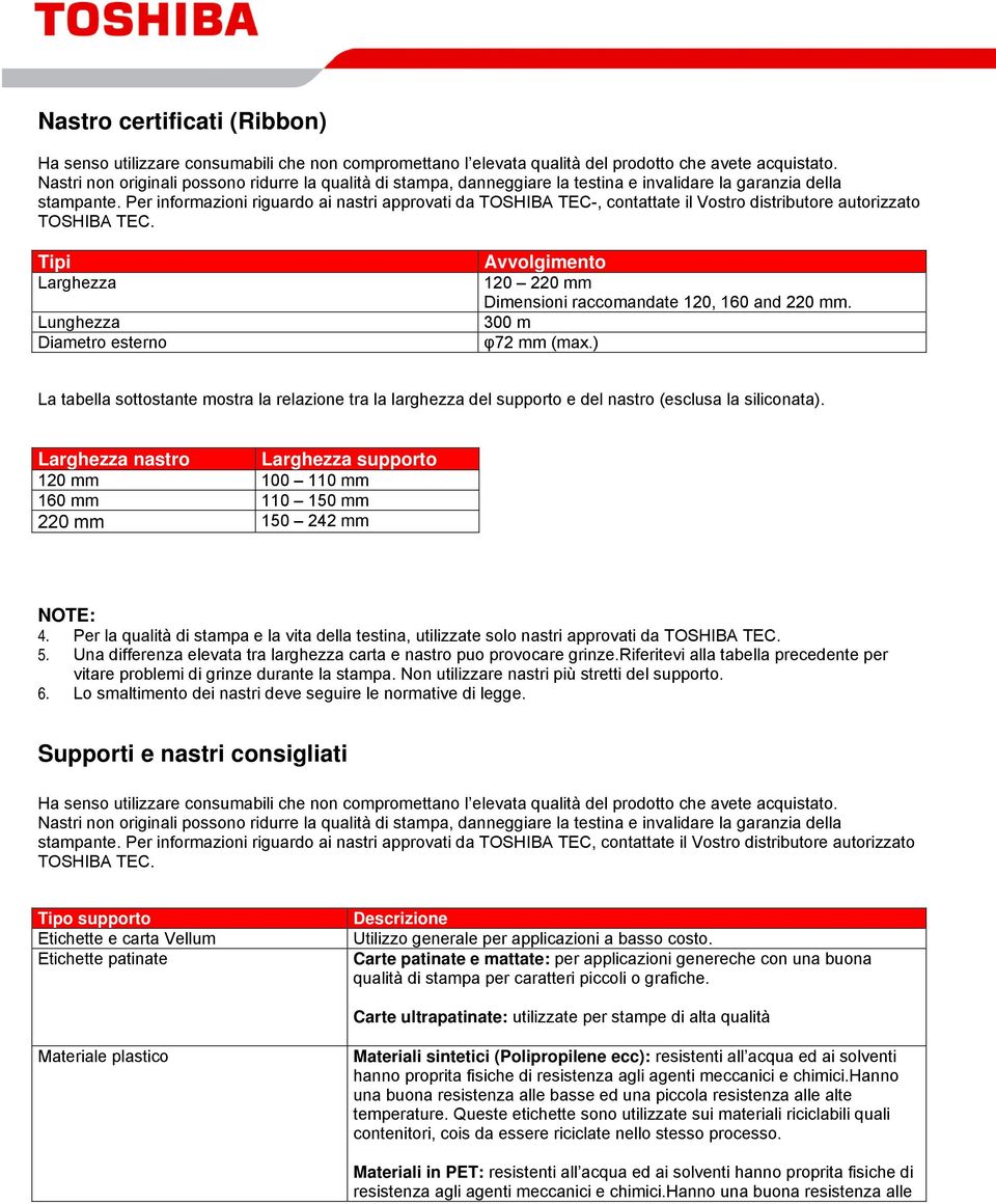 Per informazioni riguardo ai nastri approvati da TOSHIBA TEC-, contattate il Vostro distributore autorizzato TOSHIBA TEC.