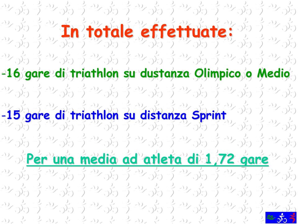 Medio -15 gare di triathlon su