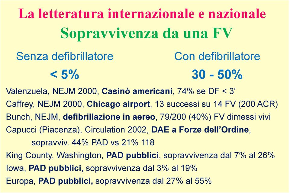 79/200 (40%) FV dimessi vivi Capucci (Piacenza), Circulation2002, DAE a Forze dell Ordine, sopravviv.