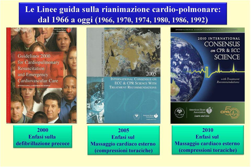 precoce 2005 Enfasi sul Massaggio cardiaco esterno (compressioni