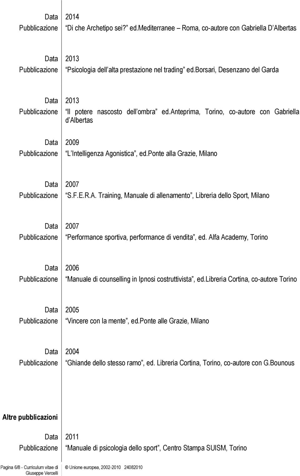 ponte alla Grazie, Milano Data 2007 S.F.E.R.A. Training, Manuale di allenamento, Libreria dello Sport, Milano Data 2007 Performance sportiva, performance di vendita, ed.