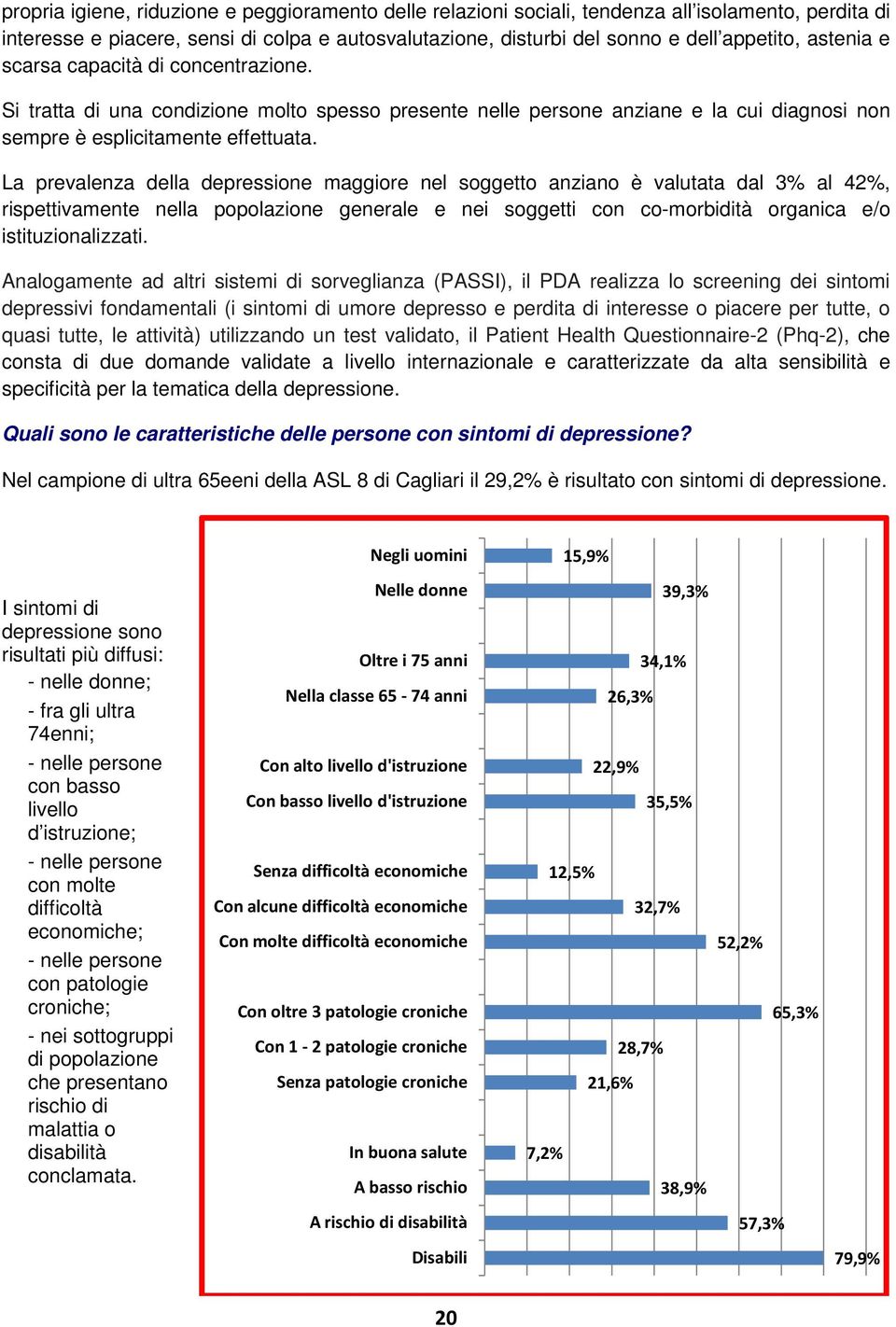 La prevalenza della depressione maggiore nel soggetto anziano è valutata dal 3% al 42%, rispettivamente nella popolazione generale e nei soggetti con co-morbidità organica e/o istituzionalizzati.