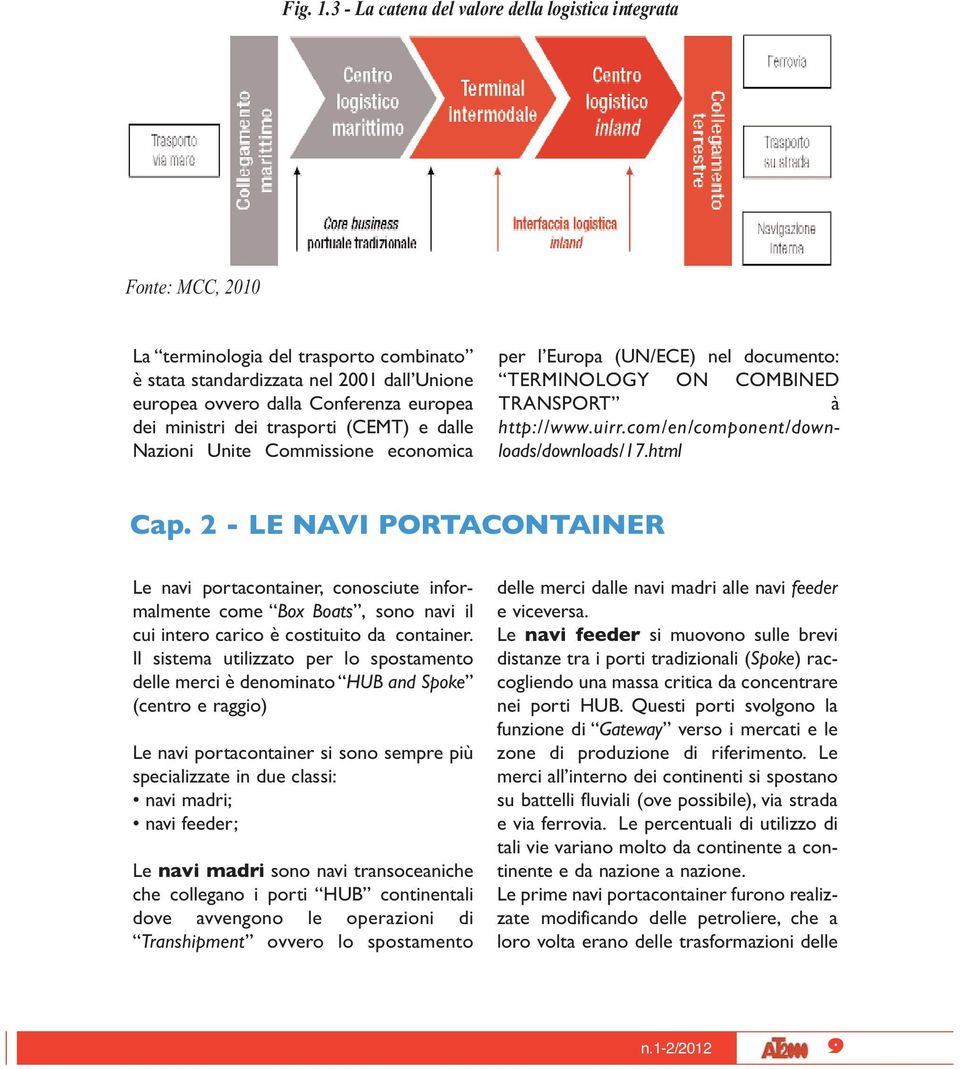 ministri dei trasporti (CEMT) e dalle Nazioni Unite Commissione economica per l Europa (UN/ECE) nel documento: TERMINOLOGY ON COMBINED TRANSPORT à http://www.uirr.