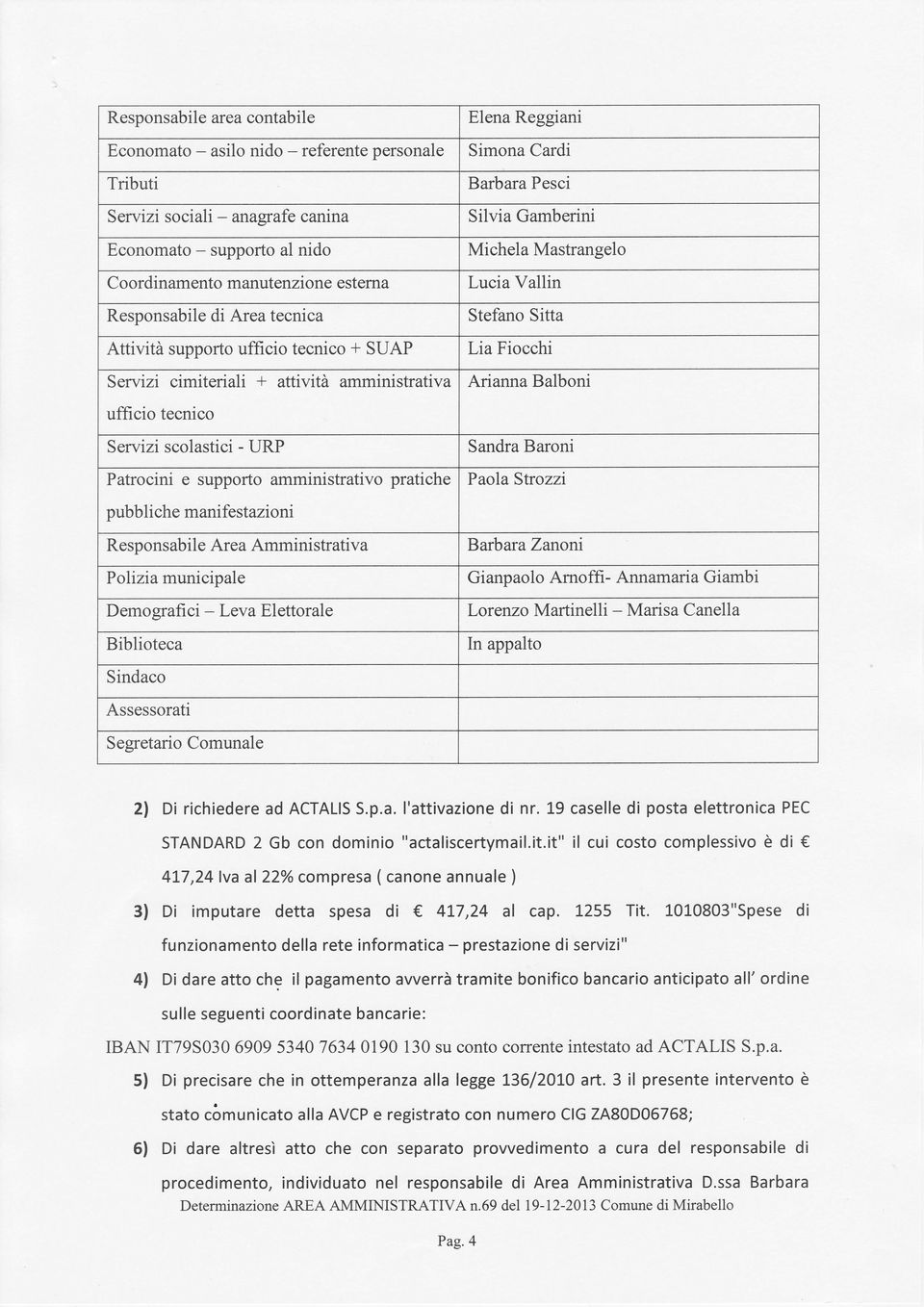 Sitta Lia Fiocchi Arianna Balboni ufficio tecnico Servizi scolastici - URP Patrocini e supporto amministrativo pratiche Sandra Baroni Paola Strozzi pubbliche manifestazioni Responsabile Area