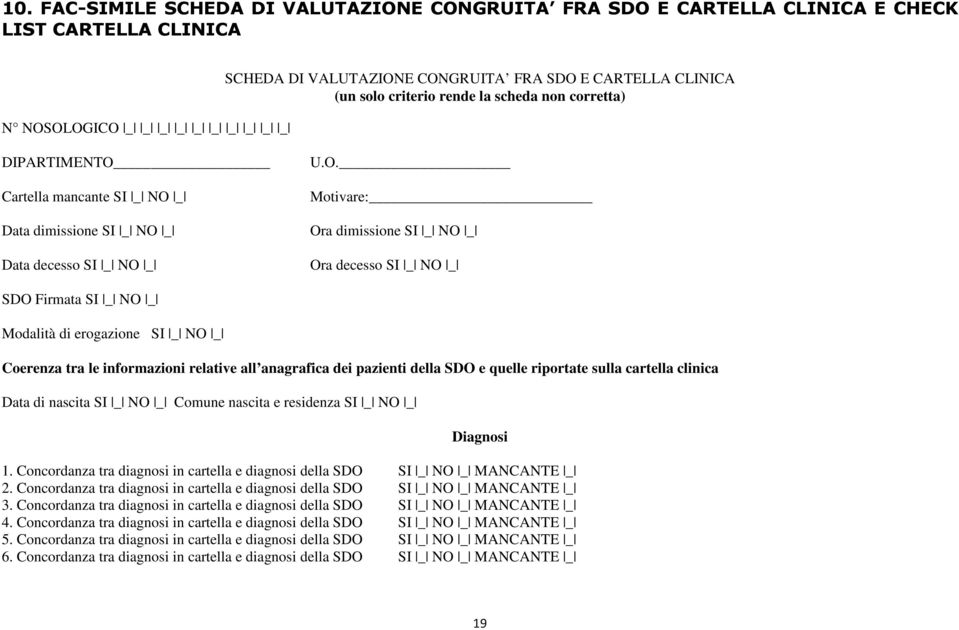 U.O. Cartella mancante Motivare: Data dimissione Ora dimissione Data decesso Ora decesso SDO Firmata Modalità di erogazione Coerenza tra le informazioni relative all anagrafica dei pazienti della SDO