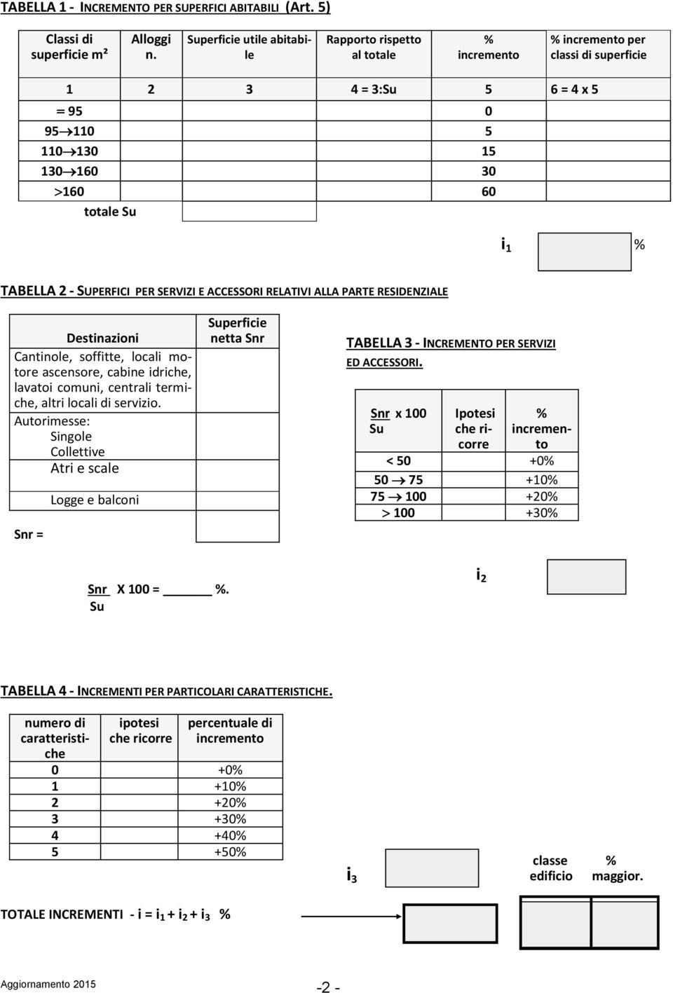 SERVIZI E ACCESSORI RELATIVI ALLA PARTE RESIDENZIALE Destnazon Cantnole, sofftte, local motore ascensore, cabne drche, lavato comun, central termche, altr local d servzo.