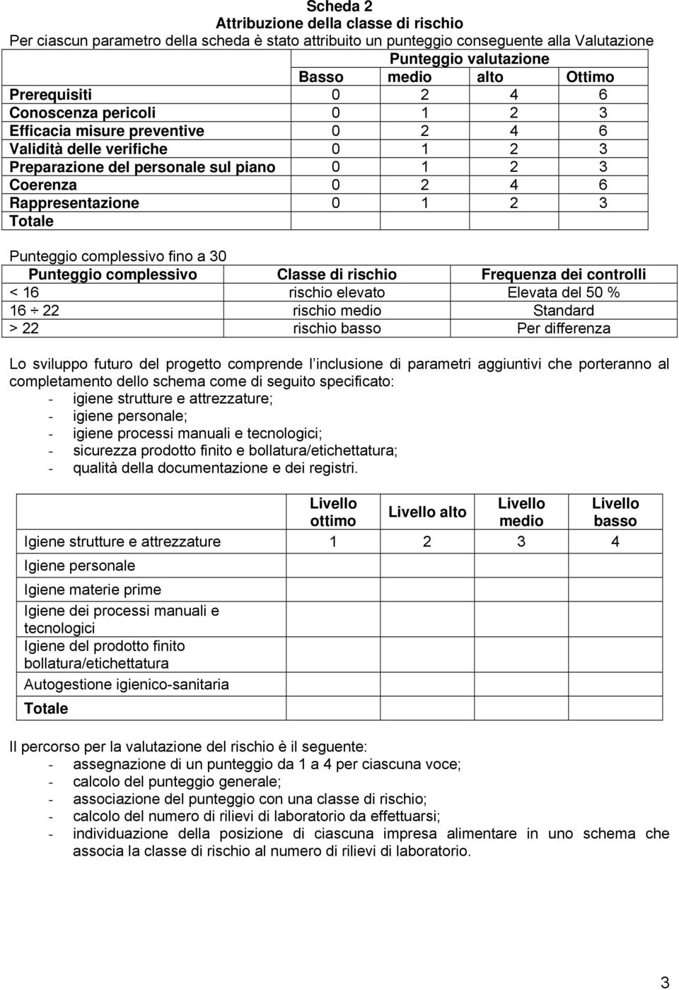 1 2 3 Totale Punteggio complessivo fino a 30 Punteggio complessivo Classe di rischio Frequenza dei controlli < 16 rischio elevato Elevata del 50 % 16 22 rischio medio Standard > 22 rischio basso Per