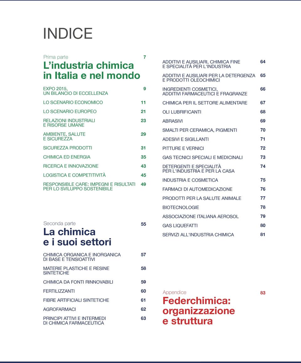 settori CHIMICA ORGANICA E INORGANICA DI BASE E TENSIOATTIVI 7 9 11 21 23 29 31 35 43 45 49 55 57 ADDITIVI E AUSILIARI, CHIMICA FINE E SPECIALITÀ PER L'INDUSTRIA ADDITIVI E AUSILIARI PER LA