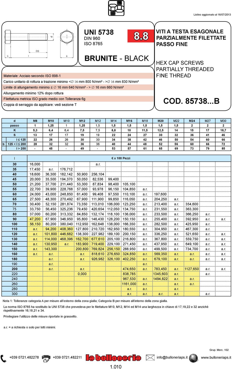 mm 6 N/mm² - > 16 mm 6 N/mm² Aungamento minimo 12% dopo rottura Fiettatura metrica ISO grado medio con Toeranza 6g Coppia di serraggio da appicare: vedi sezione T PARTIALLY THREADED FINE THREAD COD.