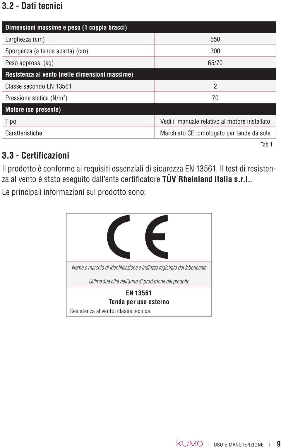 Caratteristiche Marchiato CE; omologato per tende da sole Tab.1 3.3 - Certificazioni Il prodotto è conforme ai requisiti essenziali di sicurezza EN 13561.