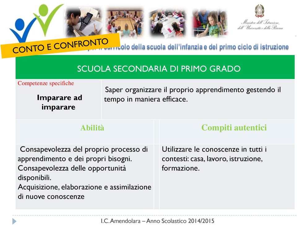 Abilità Consapevolezza del proprio processo di apprendimento e dei propri bisogni.