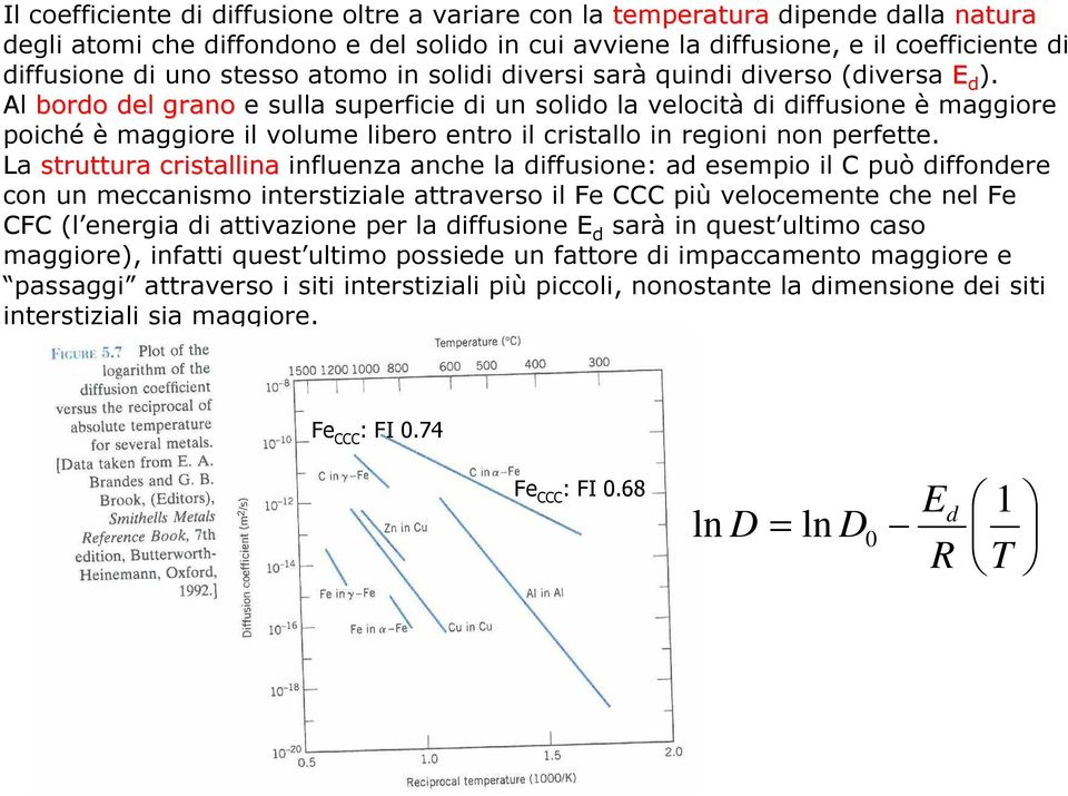 Al bordo del grano e sulla superficie di un solido la velocità di diffusione è maggiore poiché è maggiore il volume libero entro il cristallo in regioni non perfette.