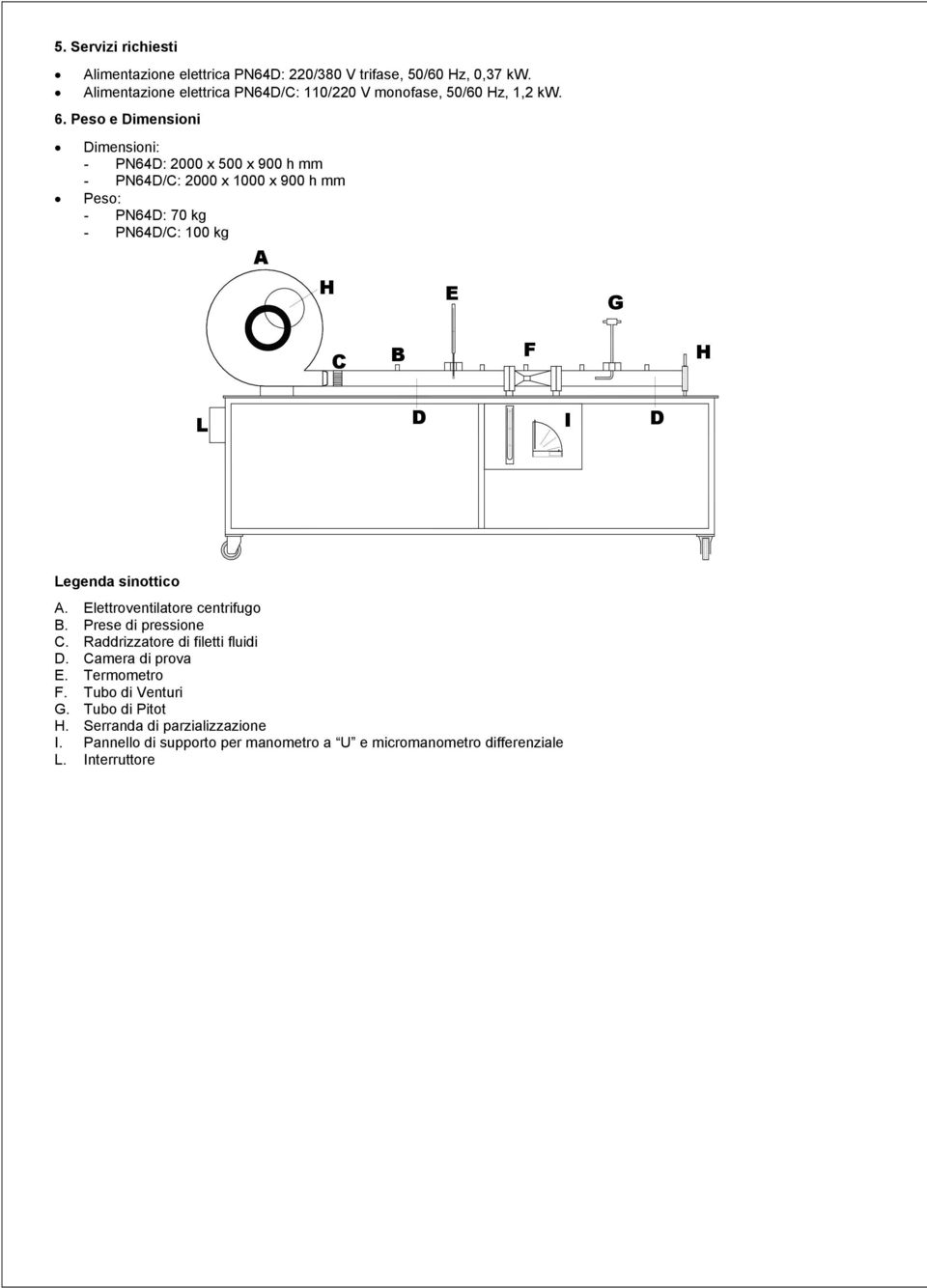 Peso e Dimensioni Dimensioni: - PN64D: 2000 x 500 x 900 h mm - PN64D/C: 2000 x 1000 x 900 h mm Peso: - PN64D: 70 kg - PN64D/C: 100 kg A H E G C B F H L D