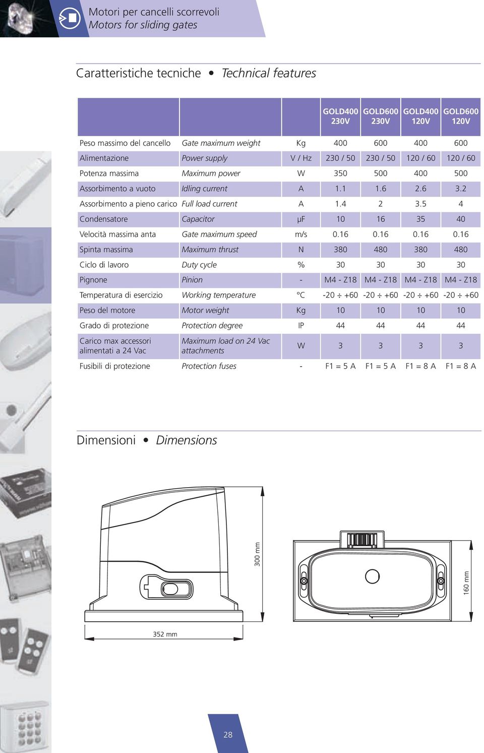 5 4 Condensatore Capacitor µf 10 16 35 40 Velocità massima anta Gate maximum speed m/s 0.16 0.