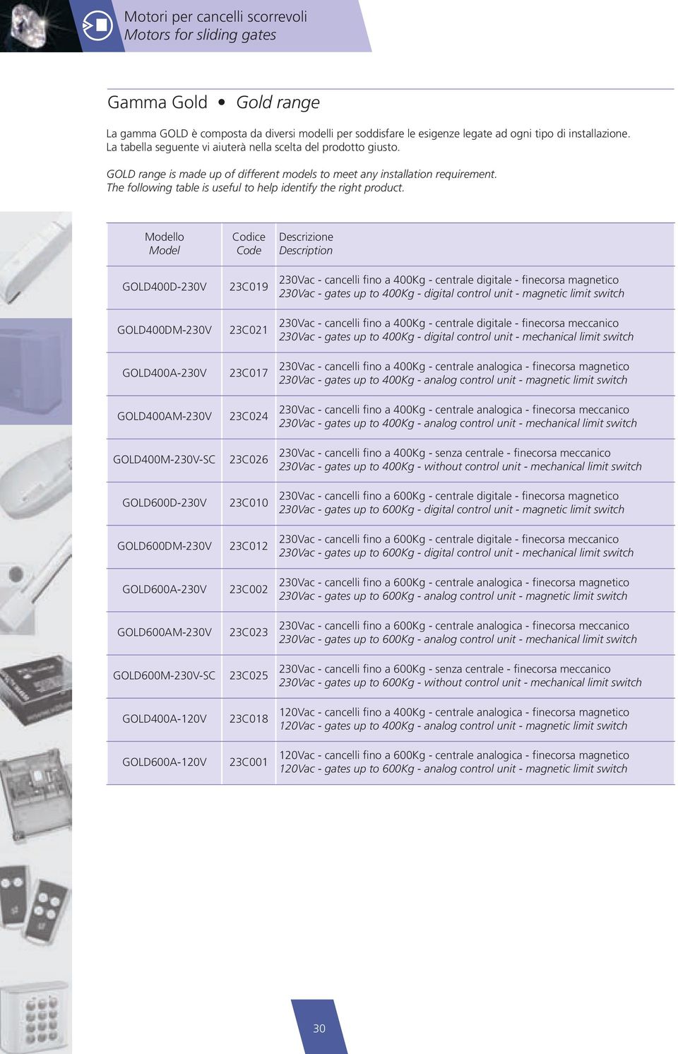 Modello Model Codice Code Descrizione Description GoLD400D-230V 23C019 GoLD400DM-230V 23C021 GoLD400A-230V 23C017 GoLD400AM-230V 23C024 GoLD400M-230V-SC 23C026 GoLD600D-230V 23C010 GoLD600DM-230V