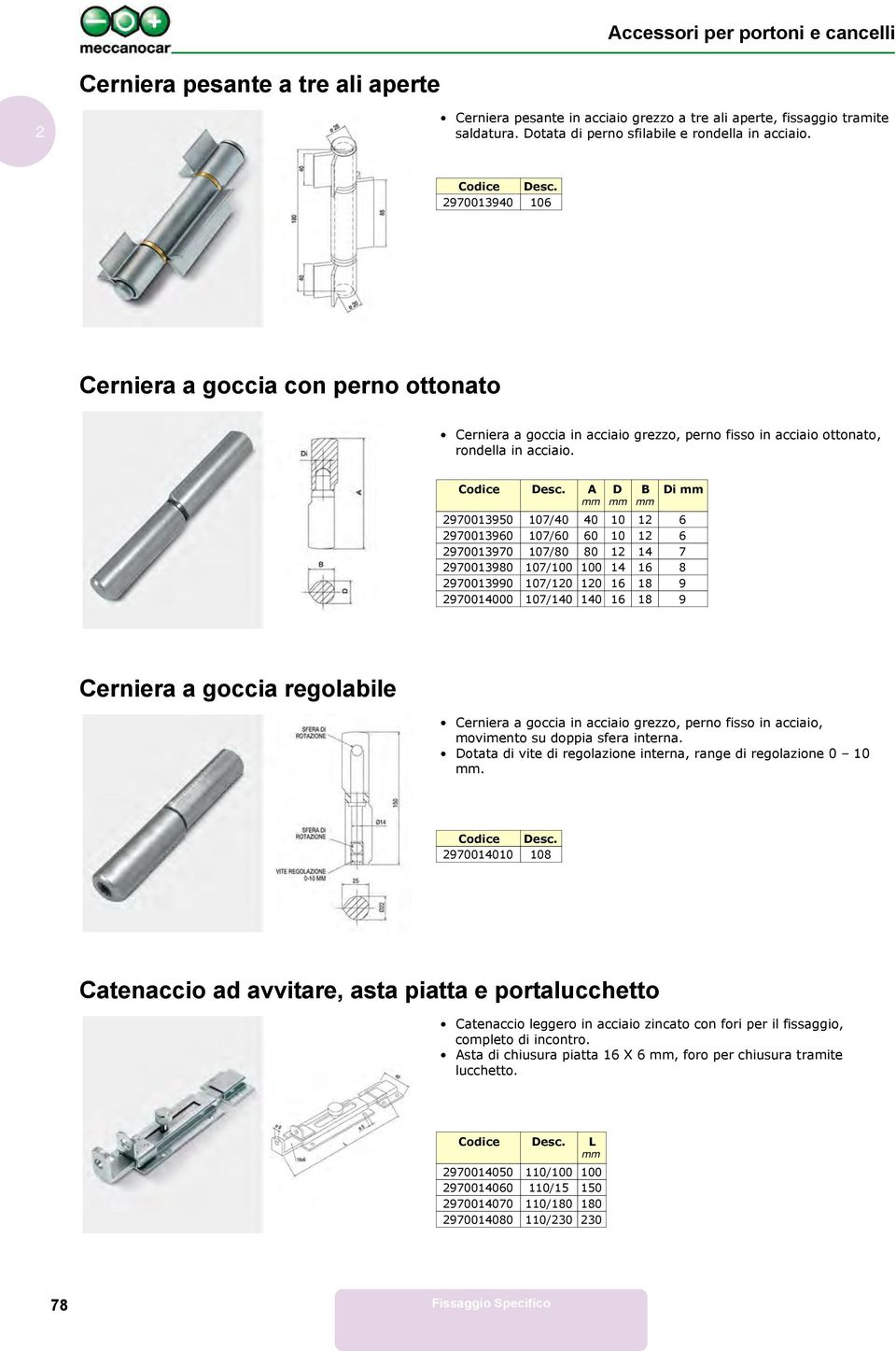 D Di 970013950 107/40 40 10 1 6 970013960 107/60 60 10 1 6 970013970 107/80 80 1 14 7 970013980 107/100 100 14 16 8 970013990 107/10 10 16 18 9 970014000 107/140 140 16 18 9 erniera a goccia