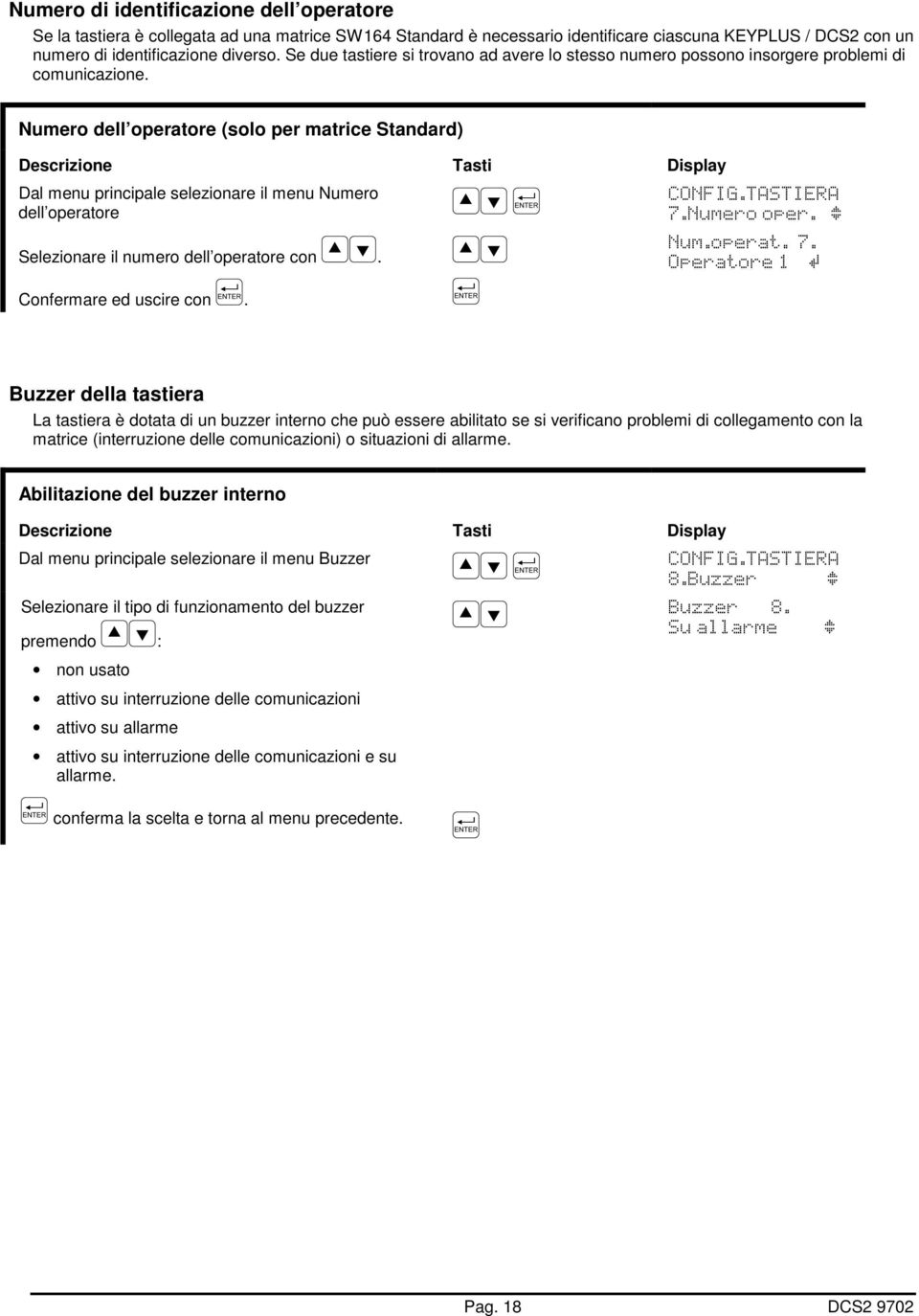 Numero dell operatore (solo per matrice Standard) Descrizione Tasti Display Dal menu principale selezionare il menu Numero dell operatore Selezionare il numero dell operatore con áâ.