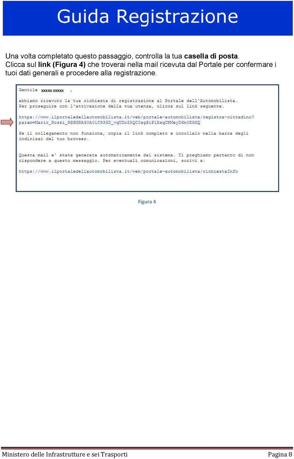 Clicca sul link (Figura 4) che troverai nella mail ricevuta dal
