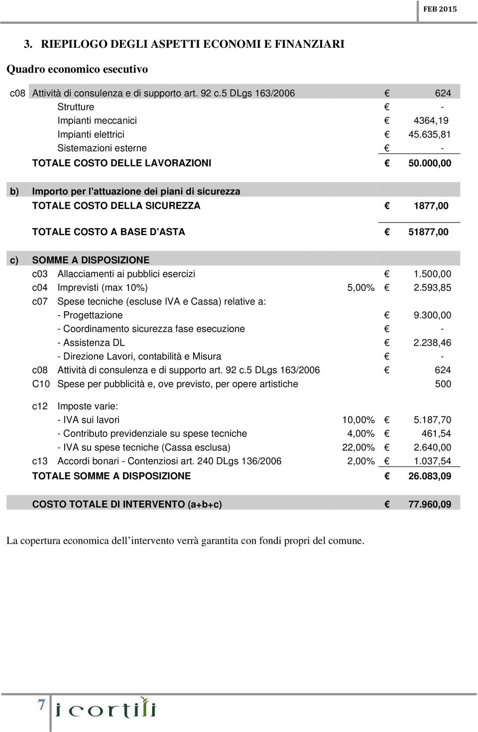 000,00 b) Importo per l'attuazione dei piani di sicurezza TOTALE COSTO DELLA SICUREZZA 1877,00 TOTALE COSTO A BASE D'ASTA 51877,00 c) SOMME A DISPOSIZIONE c03 Allacciamenti ai pubblici esercizi 1.