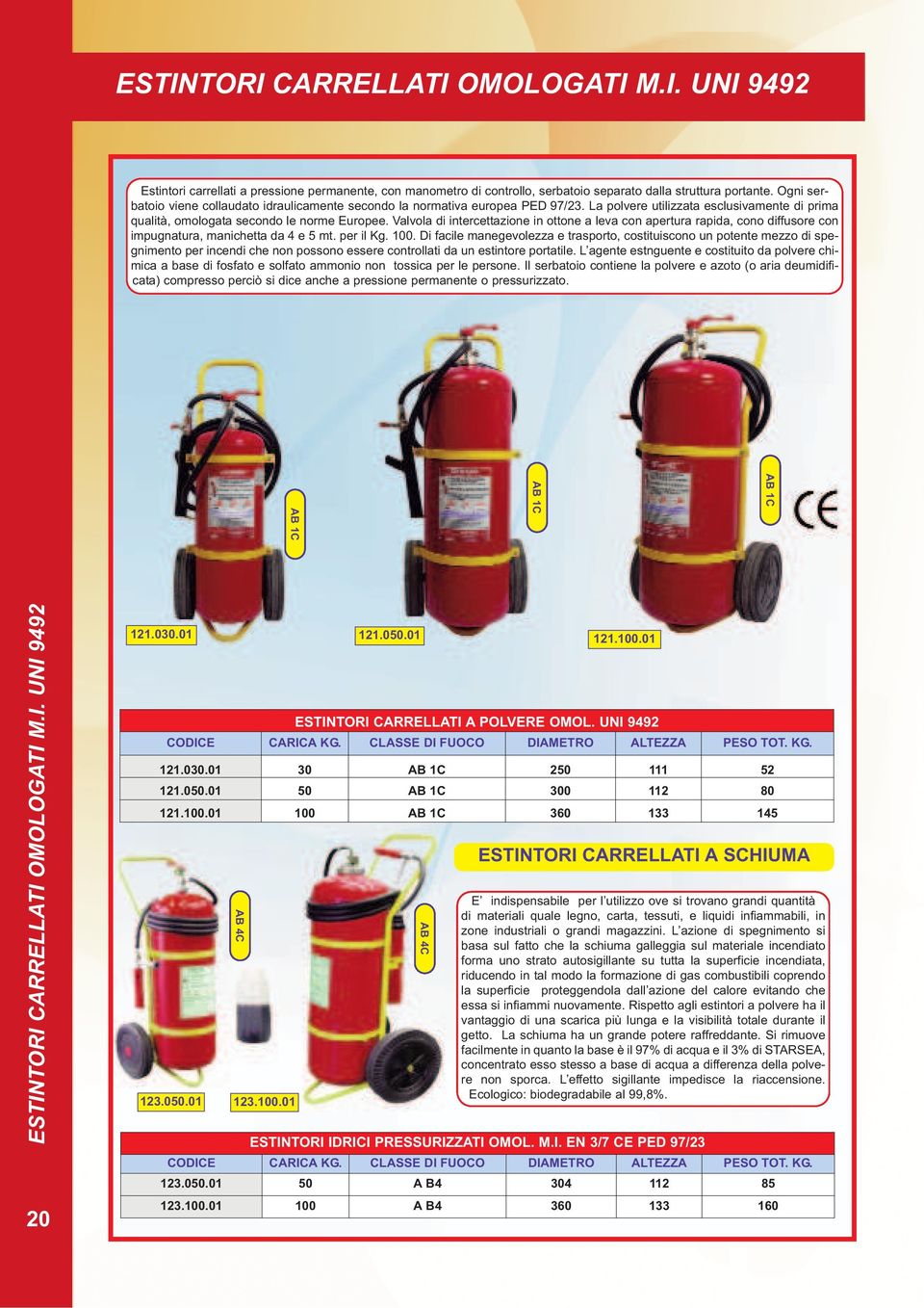 Valvola di intercettazione in ottone a leva con apertura rapida, cono diffusore con impugnatura, manichetta da 4 e 5 mt. per il Kg. 100.