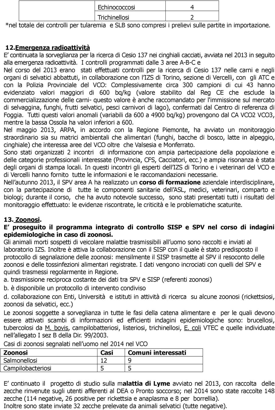 I controlli programmati dalle 3 aree A-B-C e Nel corso del 2013 erano stati effettuati controlli per la ricerca di Cesio 137 nelle carni e negli organi di selvatici abbattuti, in collaborazione con l