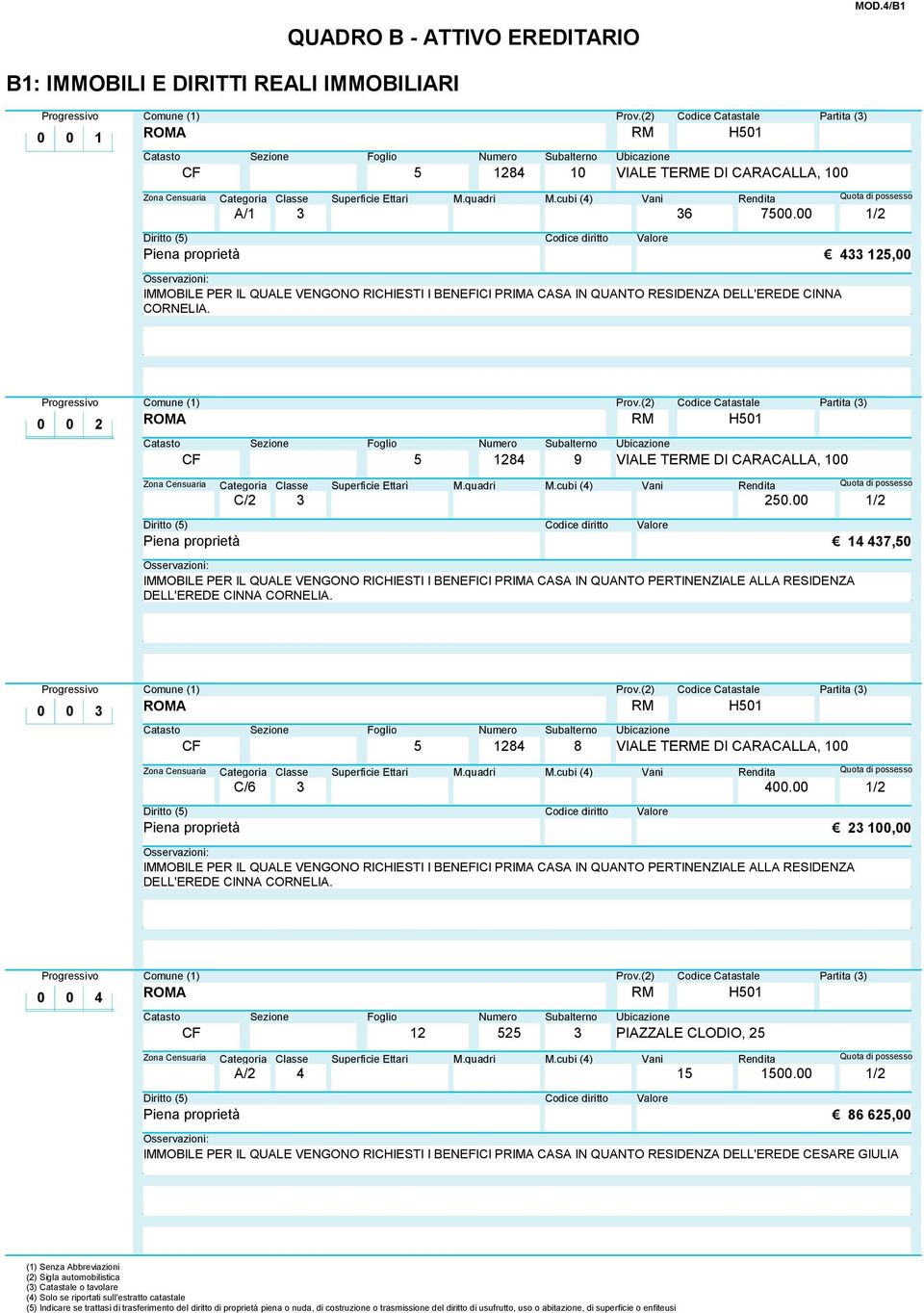 (2) Catastale Partita (3) 0 0 2 ROMA RM H501 CF 5 1284 9 VIALE TERME DI CARACALLA, 100 C/2 3 250.