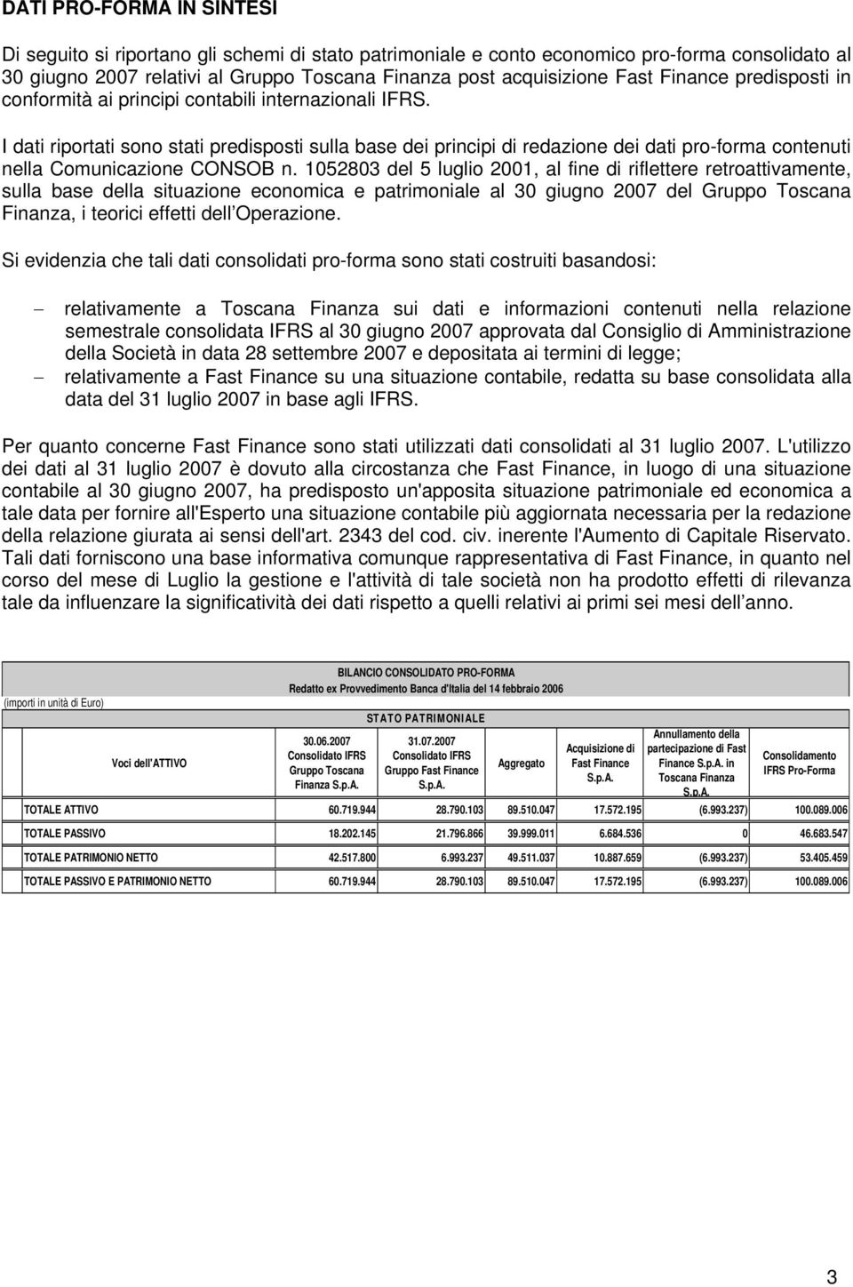 I dati riportati sono stati predisposti sulla base dei principi di redazione dei dati pro-forma contenuti nella Comunicazione CONSOB n.