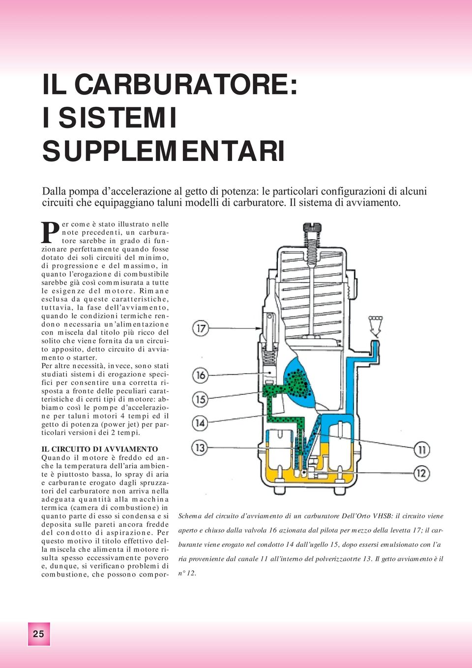 Per come è stato illustrato nelle note precedenti, un carburatore sarebbe in grado di funzionare perfettamente quando fosse dotato dei soli circuiti del minimo, di progressione e del massimo, in