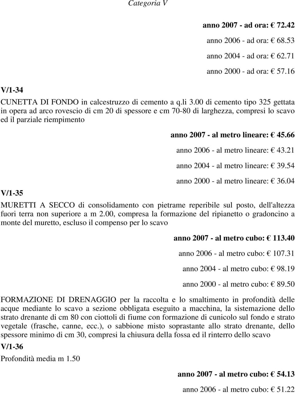 66 anno 2006 - al metro lineare: 43.21 anno 2004 - al metro lineare: 39.54 anno 2000 - al metro lineare: 36.