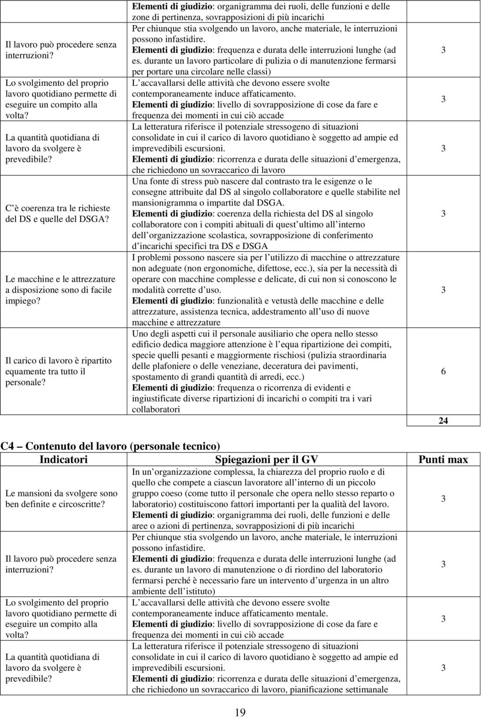 Elementi di giudizio: organigramma dei ruoli, delle funzioni e delle zone di pertinenza, sovrapposizioni di più incarichi Per chiunque stia svolgendo un lavoro, anche materiale, le interruzioni