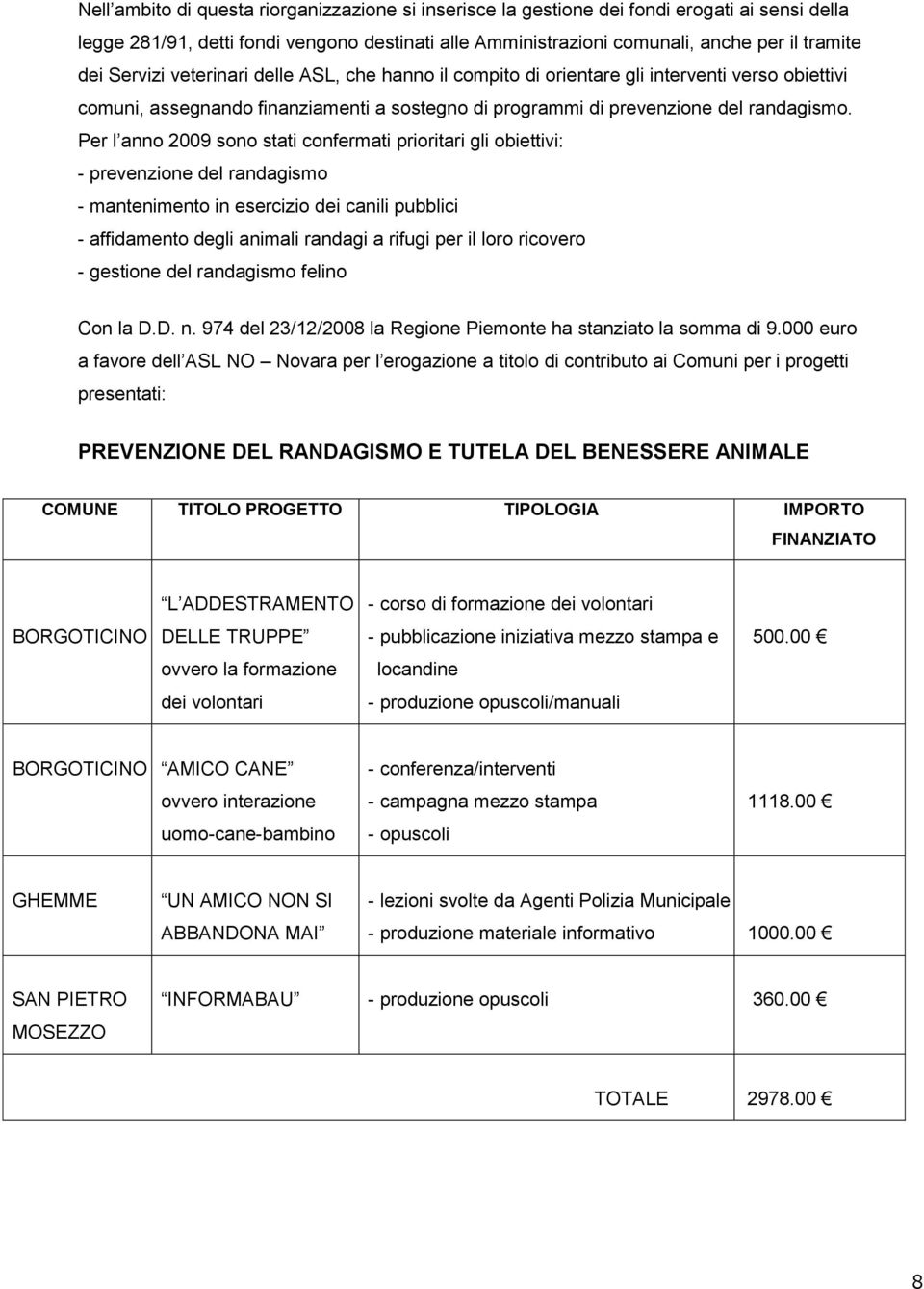 Per l anno 2009 sono stati confermati prioritari gli obiettivi: - prevenzione del randagismo - mantenimento in esercizio dei canili pubblici - affidamento degli animali randagi a rifugi per il loro