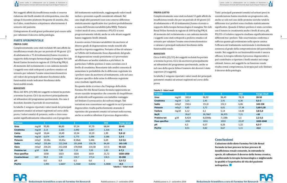 Nel Complessivamente sono stati reclutati 55 gatti affetti da considerazione hanno mostrato un progressivo calo, spiega il riscontro piuttosto frequente di anemia, che, caso degli altri parametri non