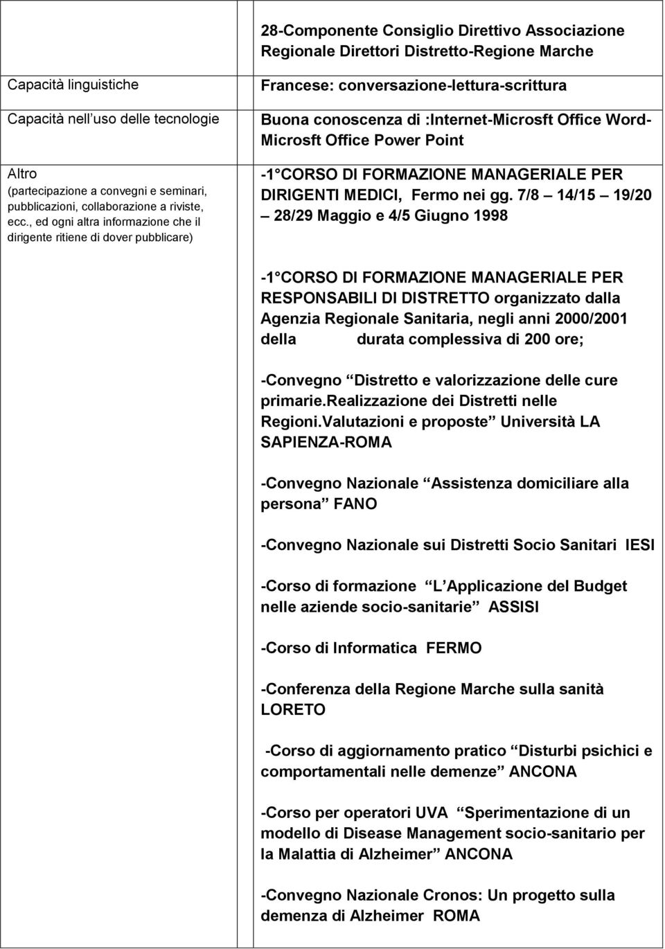 , ed ogni altra informazione che il dirigente ritiene di dover pubblicare) Francese: conversazione-lettura-scrittura Buona conoscenza di :Internet-Microsft Office Word- Microsft Office Power Point -1